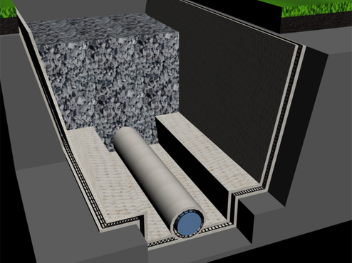 Drainage-pipe-network-geotextile.jpg